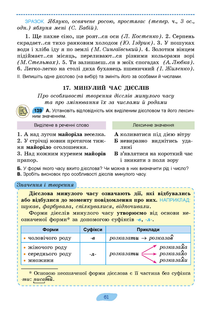 Підручник Українська мова 7 клас Заболотний (2024)