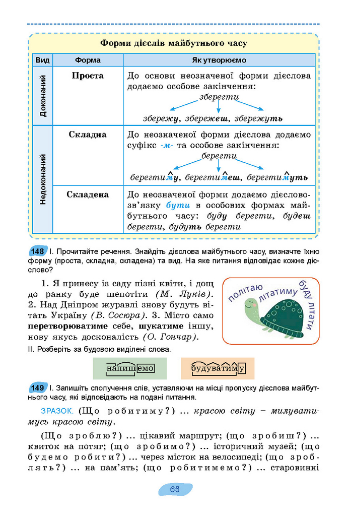 Підручник Українська мова 7 клас Заболотний (2024)