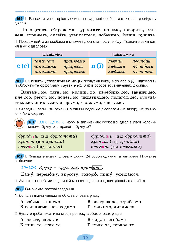 Підручник Українська мова 7 клас Заболотний (2024)