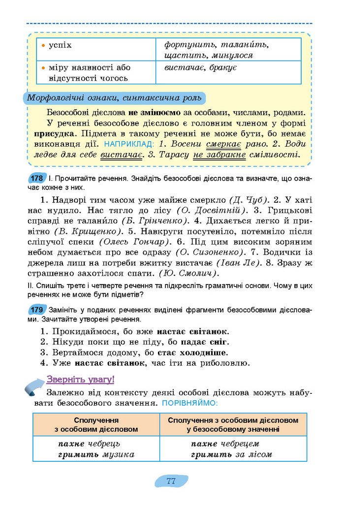 Підручник Українська мова 7 клас Заболотний (2024)