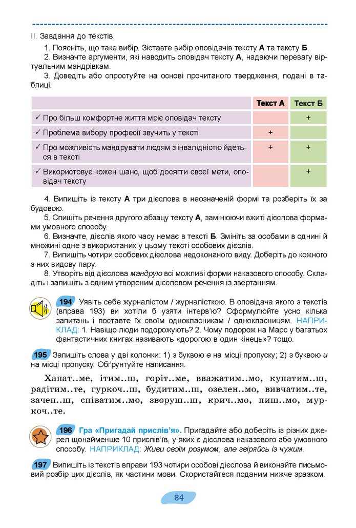 Підручник Українська мова 7 клас Заболотний (2024)