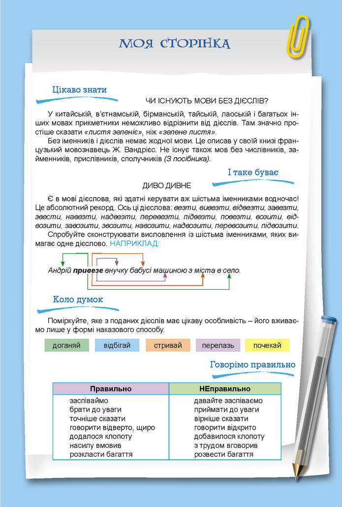 Підручник Українська мова 7 клас Заболотний (2024)