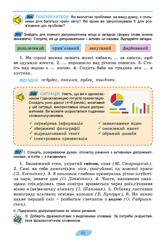 Підручник Українська мова 7 клас Заболотний (2024)