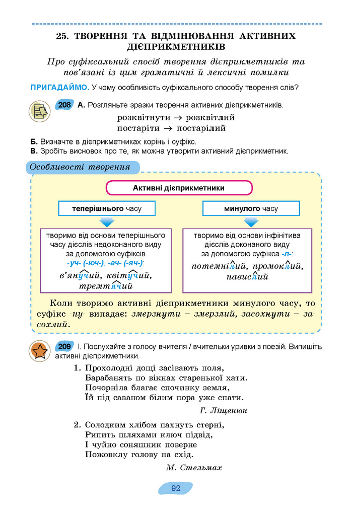 Підручник Українська мова 7 клас Заболотний (2024)