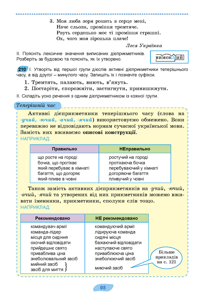 Підручник Українська мова 7 клас Заболотний (2024)