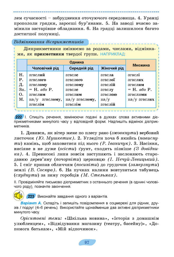 Підручник Українська мова 7 клас Заболотний (2024)