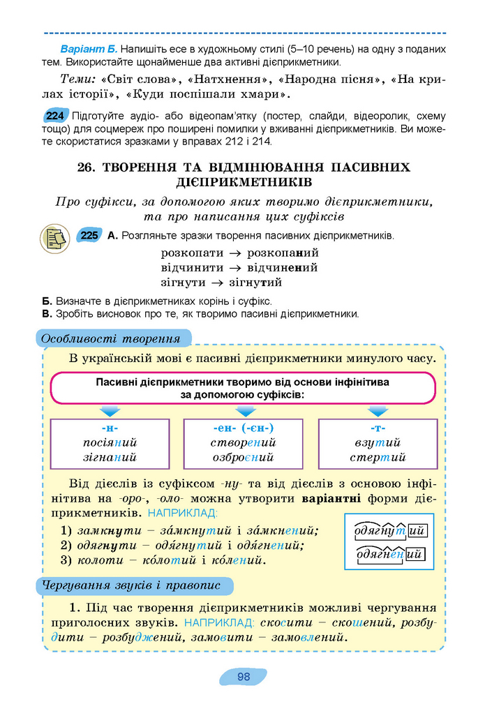 Підручник Українська мова 7 клас Заболотний (2024)