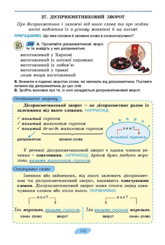 Підручник Українська мова 7 клас Заболотний (2024)