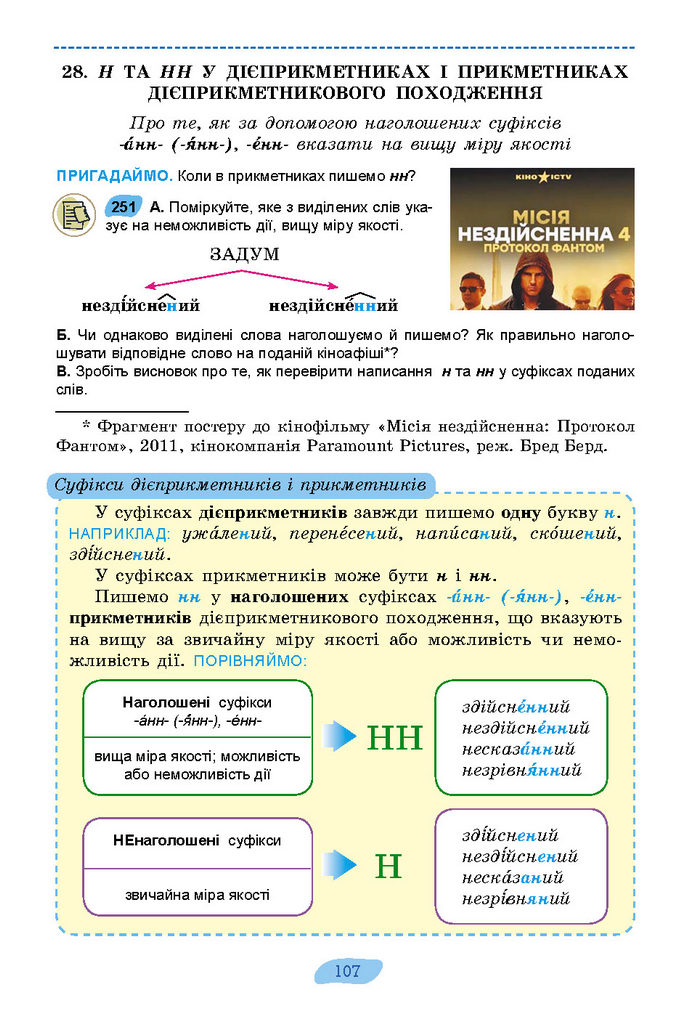 Підручник Українська мова 7 клас Заболотний (2024)