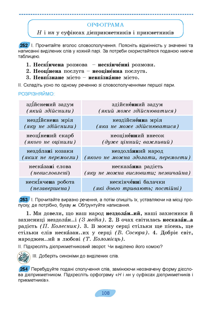 Підручник Українська мова 7 клас Заболотний (2024)
