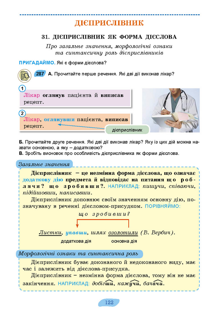 Підручник Українська мова 7 клас Заболотний (2024)