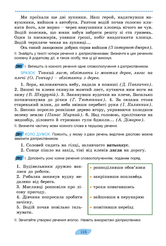 Підручник Українська мова 7 клас Заболотний (2024)