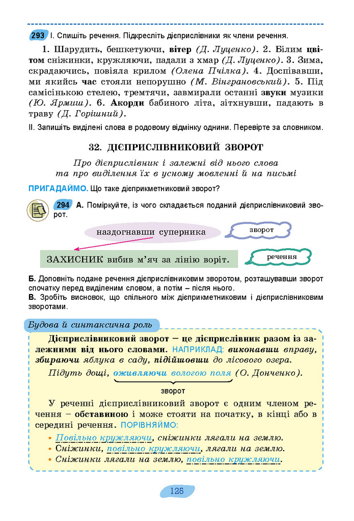 Підручник Українська мова 7 клас Заболотний (2024)