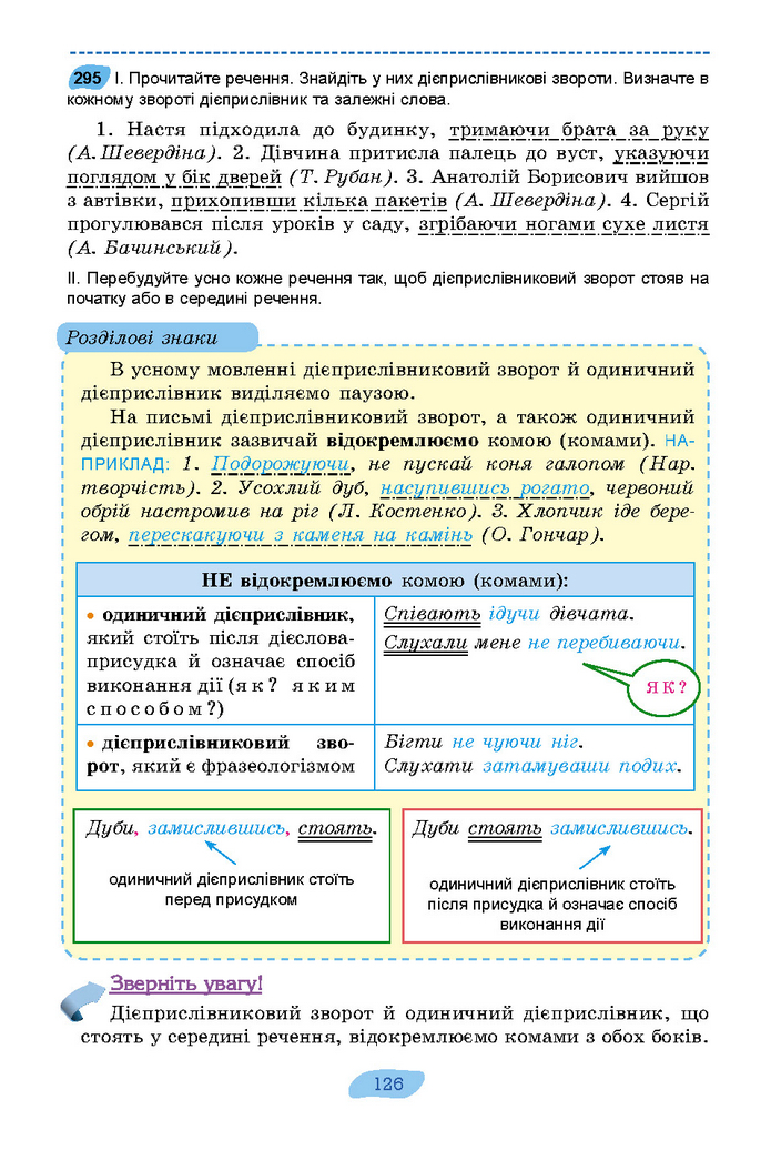 Підручник Українська мова 7 клас Заболотний (2024)