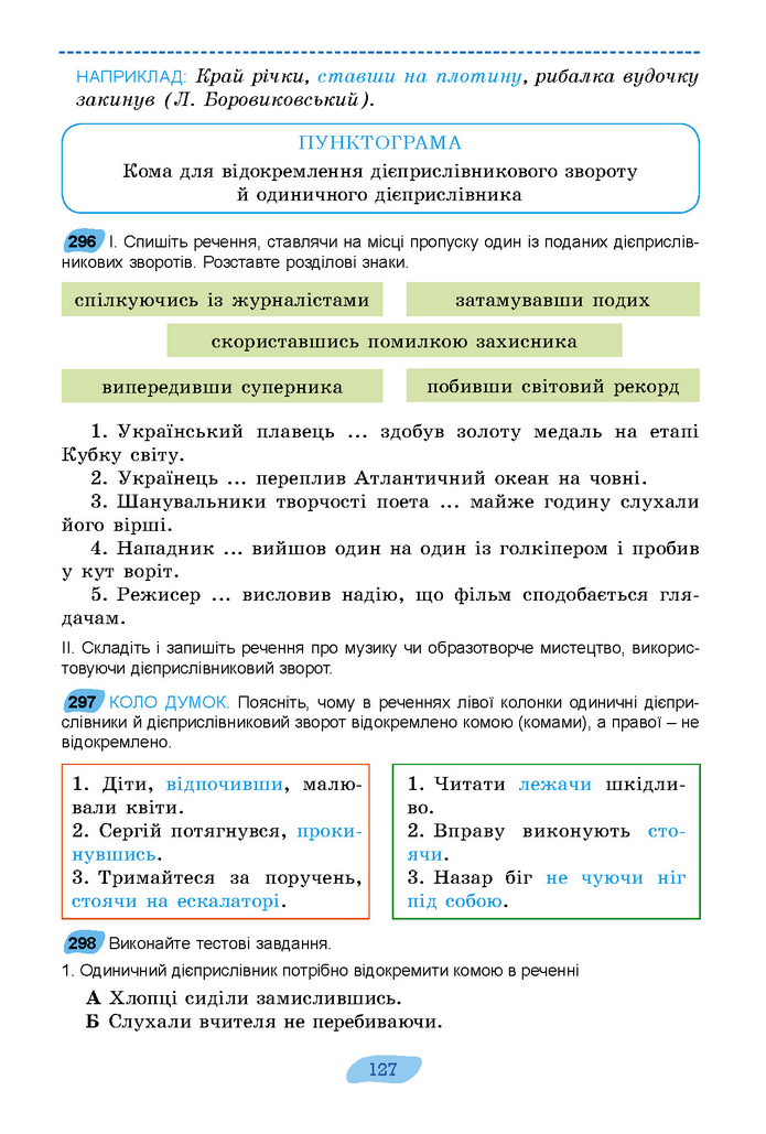 Підручник Українська мова 7 клас Заболотний (2024)