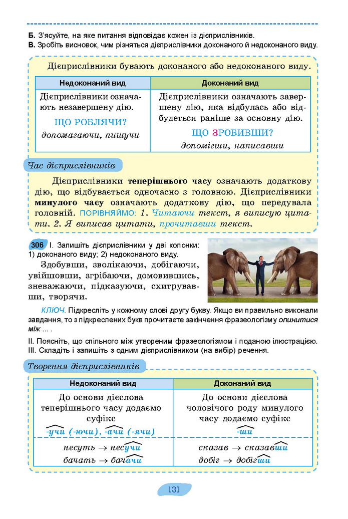 Підручник Українська мова 7 клас Заболотний (2024)