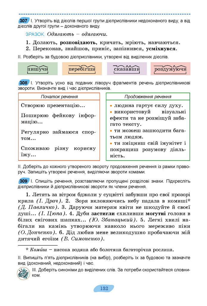 Підручник Українська мова 7 клас Заболотний (2024)