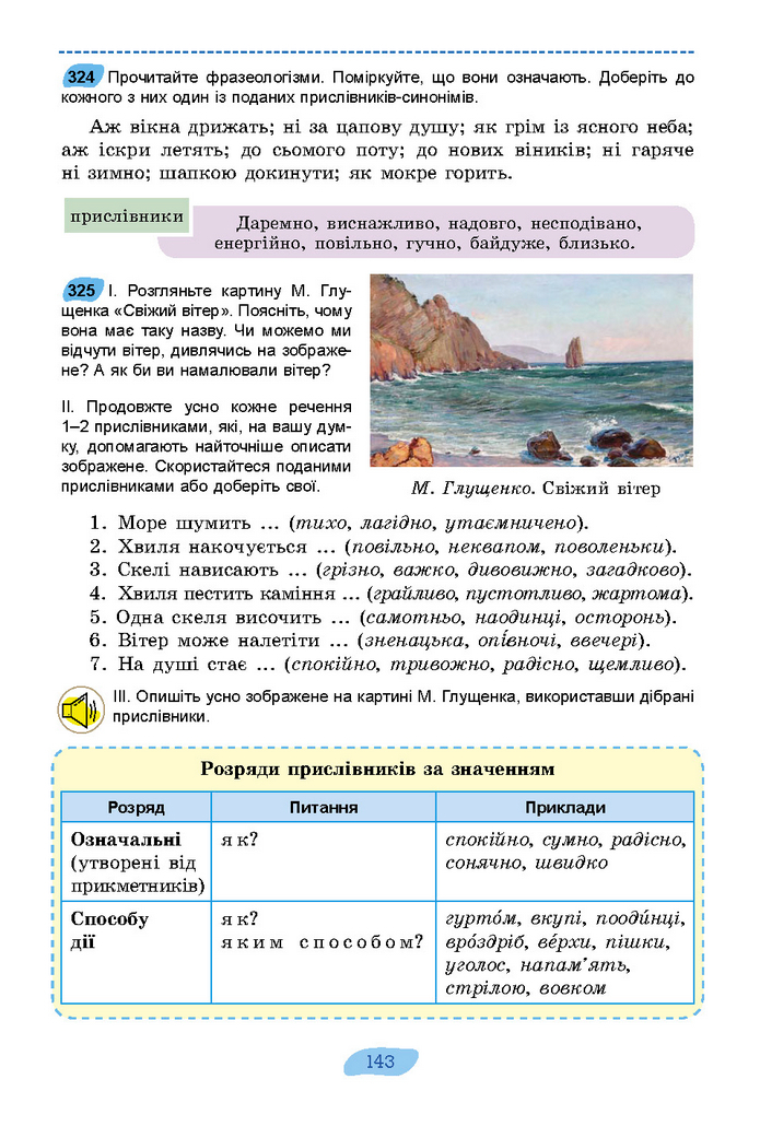 Підручник Українська мова 7 клас Заболотний (2024)