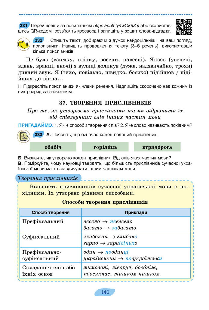 Підручник Українська мова 7 клас Заболотний (2024)