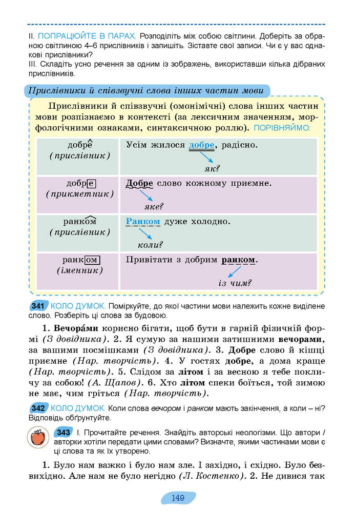 Підручник Українська мова 7 клас Заболотний (2024)