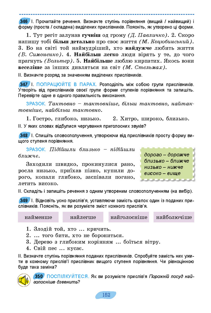 Підручник Українська мова 7 клас Заболотний (2024)