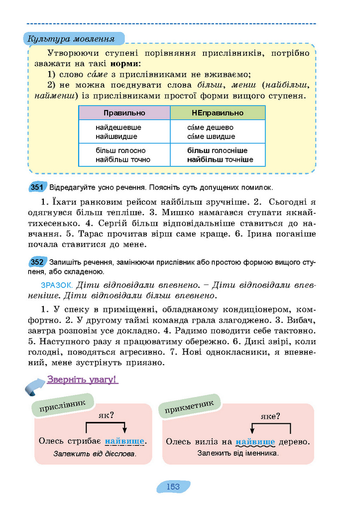 Підручник Українська мова 7 клас Заболотний (2024)