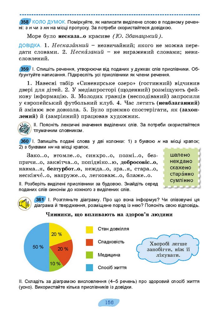 Підручник Українська мова 7 клас Заболотний (2024)