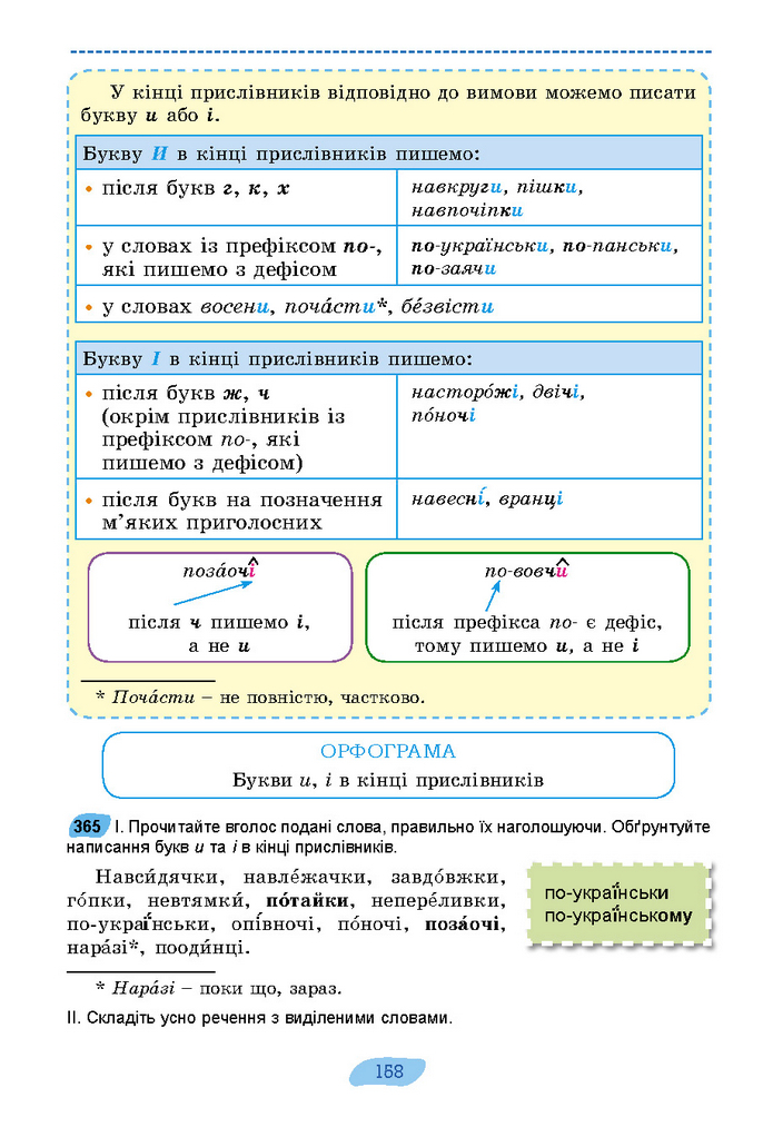 Підручник Українська мова 7 клас Заболотний (2024)