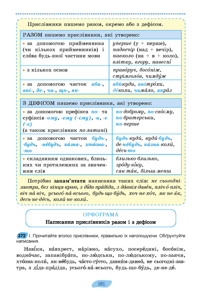 Підручник Українська мова 7 клас Заболотний (2024)