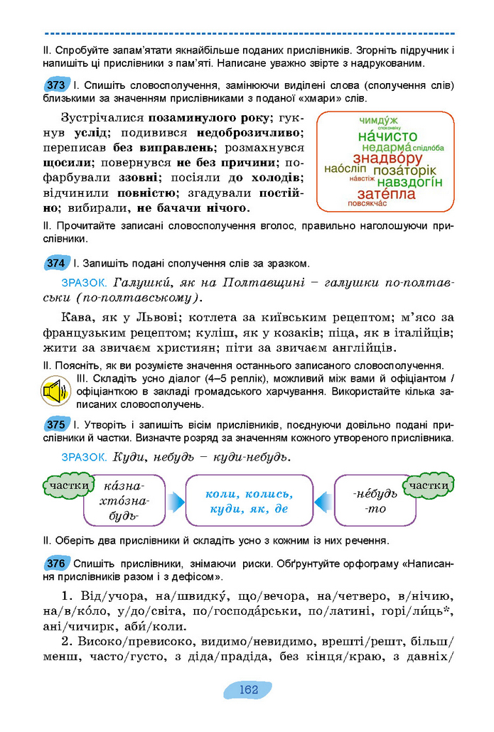 Підручник Українська мова 7 клас Заболотний (2024)