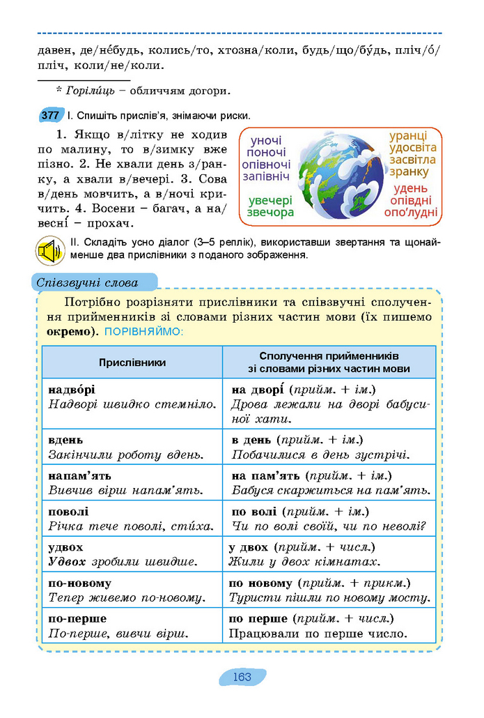 Підручник Українська мова 7 клас Заболотний (2024)