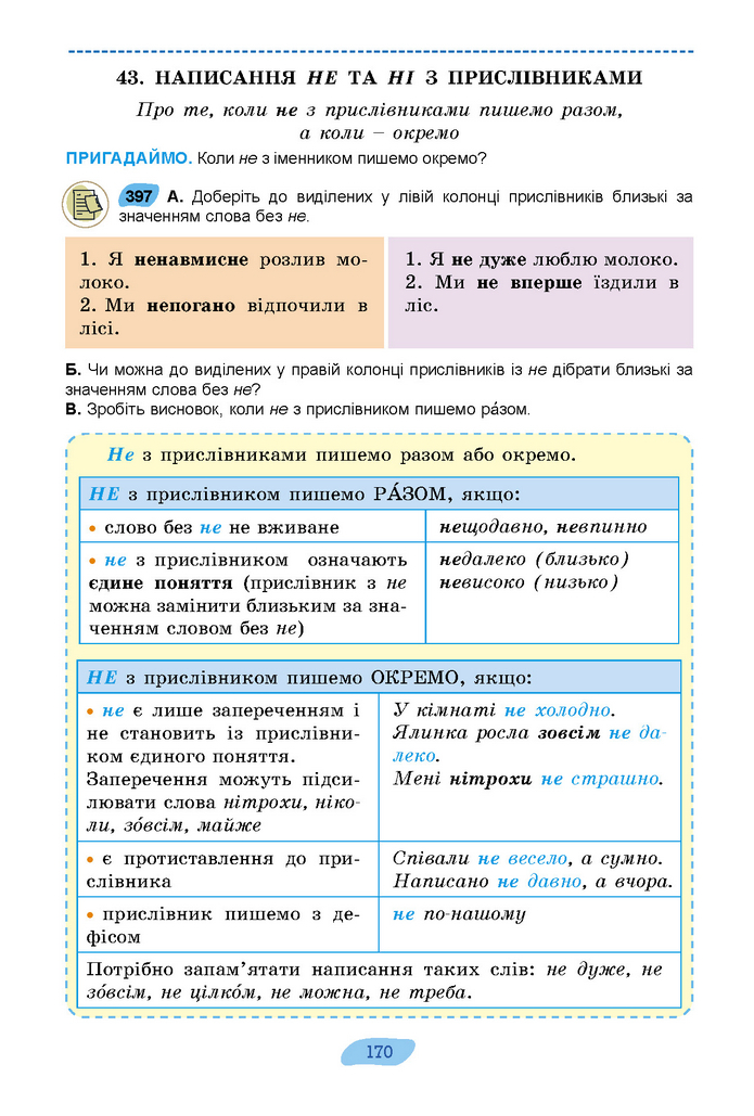 Підручник Українська мова 7 клас Заболотний (2024)