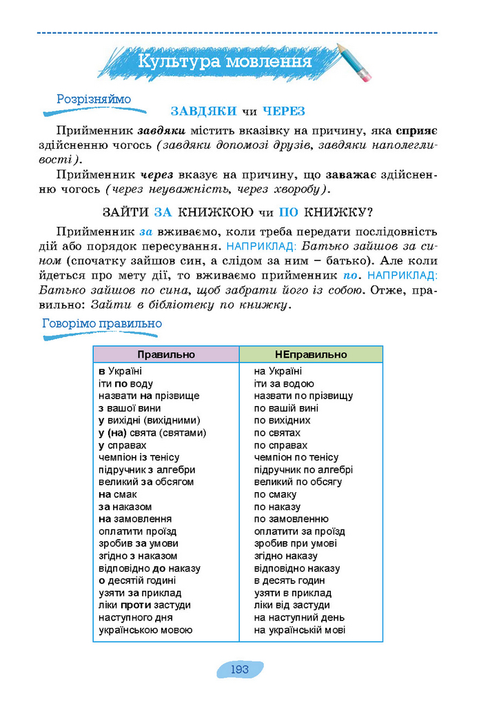 Підручник Українська мова 7 клас Заболотний (2024)