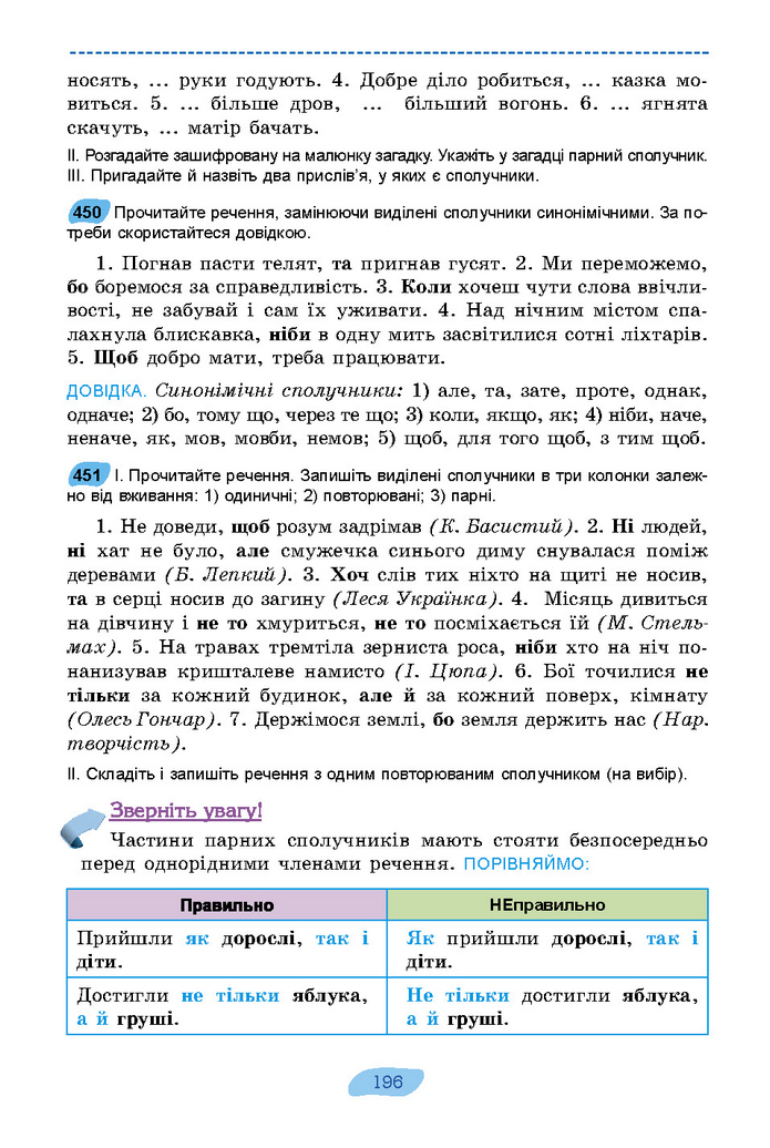 Підручник Українська мова 7 клас Заболотний (2024)