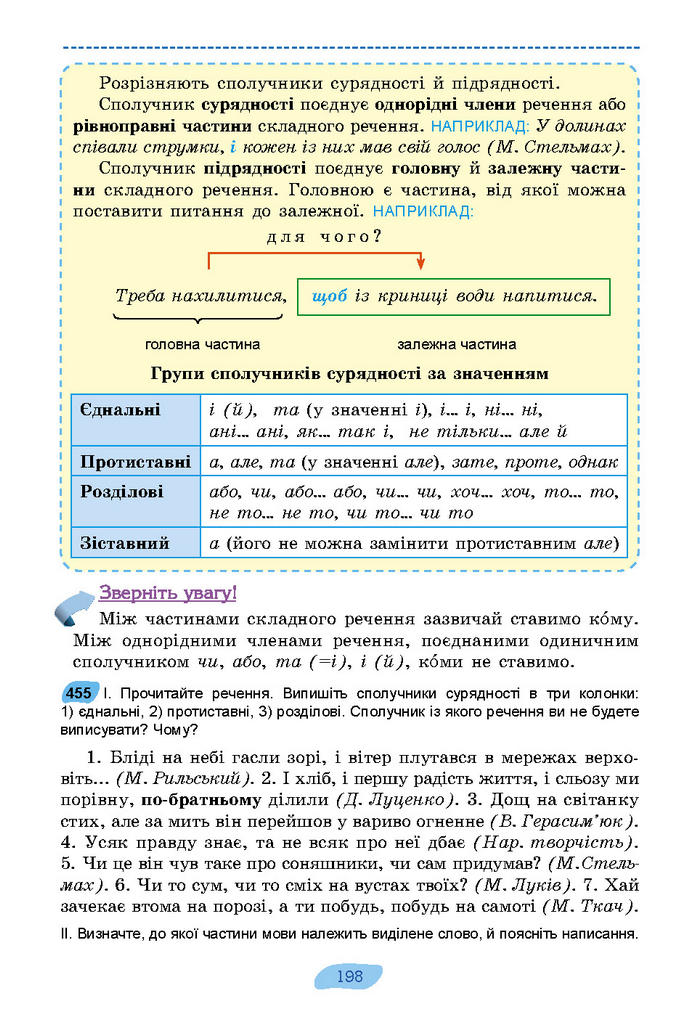 Підручник Українська мова 7 клас Заболотний (2024)