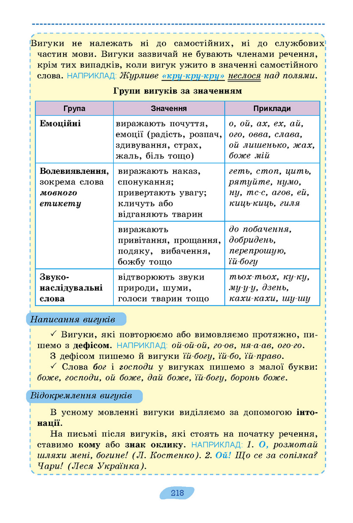 Підручник Українська мова 7 клас Заболотний (2024)