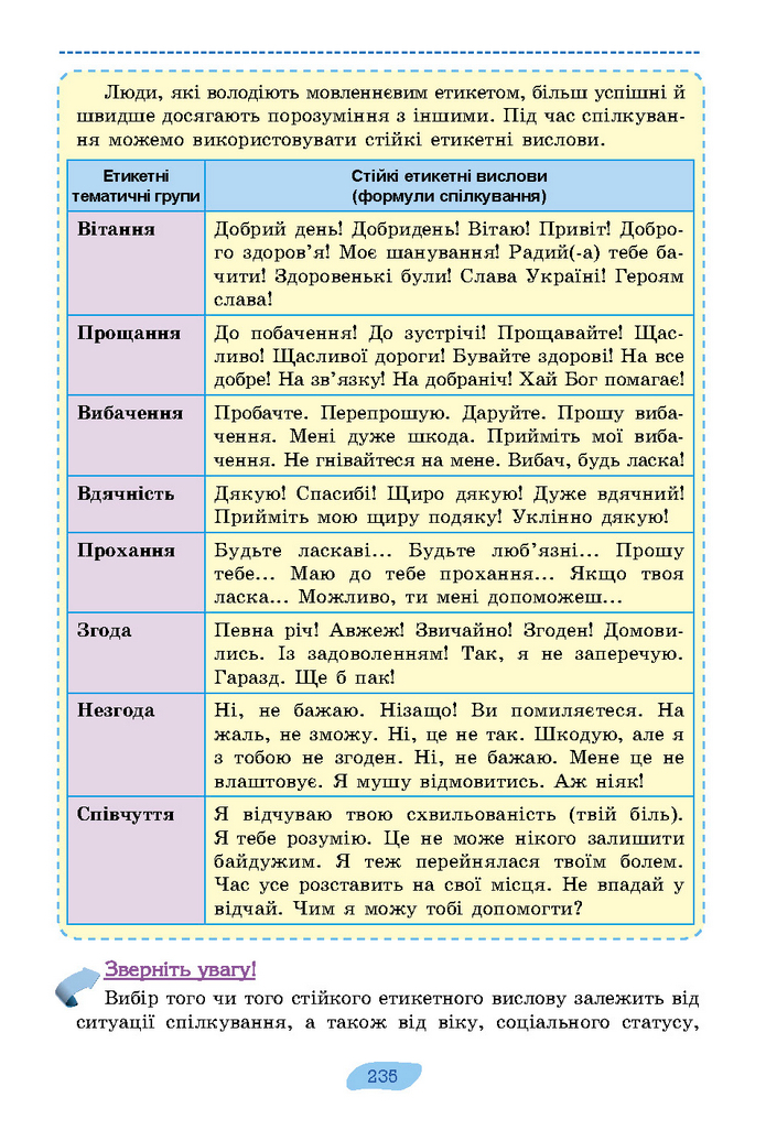 Підручник Українська мова 7 клас Заболотний (2024)