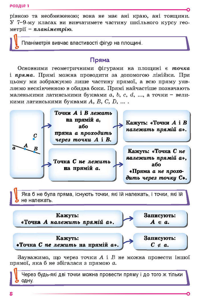 Підручник Геометрія 7 клас Істер (2024)