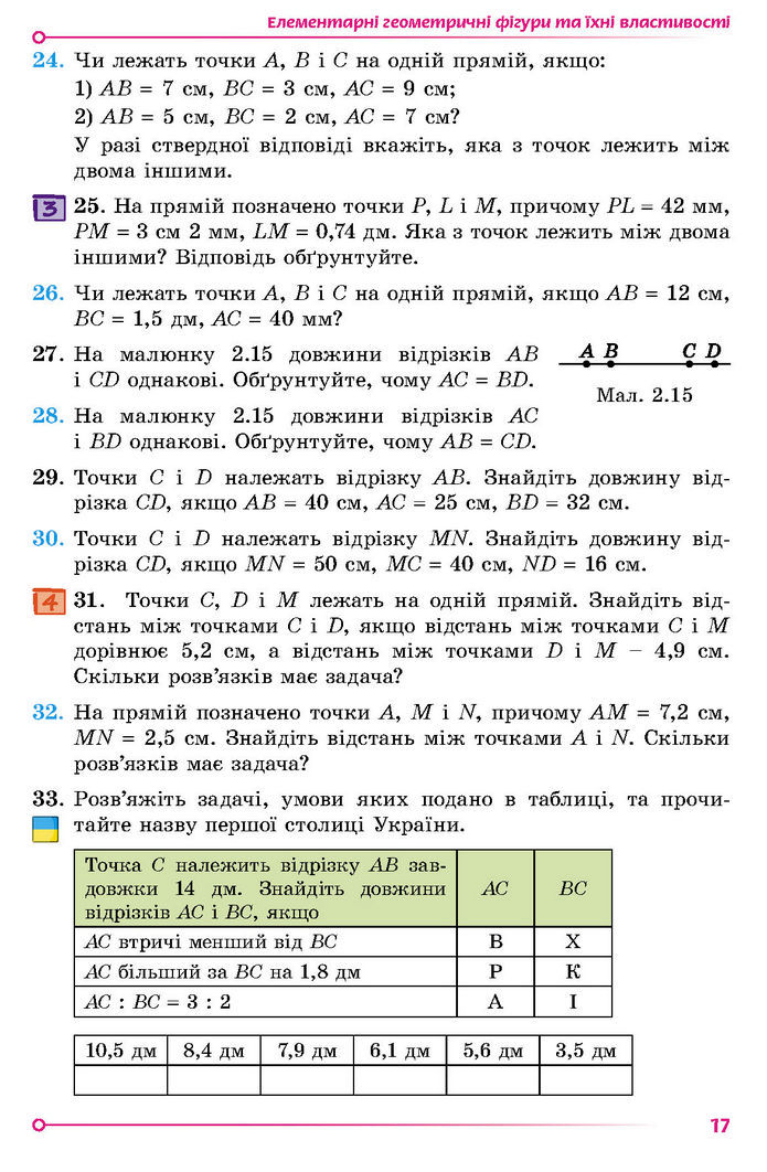 Підручник Геометрія 7 клас Істер (2024)