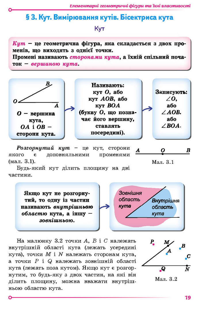 Підручник Геометрія 7 клас Істер (2024)