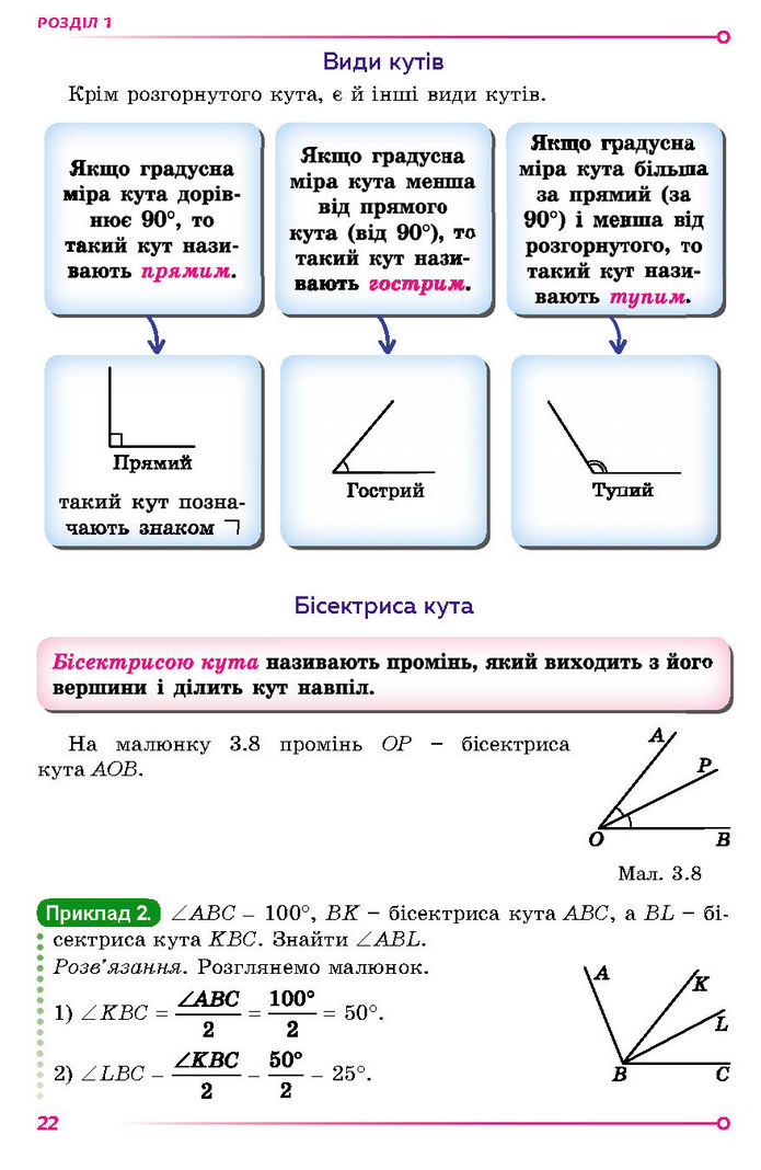 Підручник Геометрія 7 клас Істер (2024)