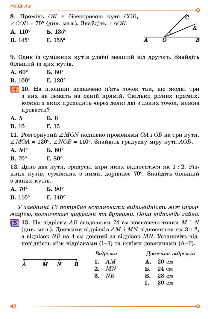 Підручник Геометрія 7 клас Істер (2024)