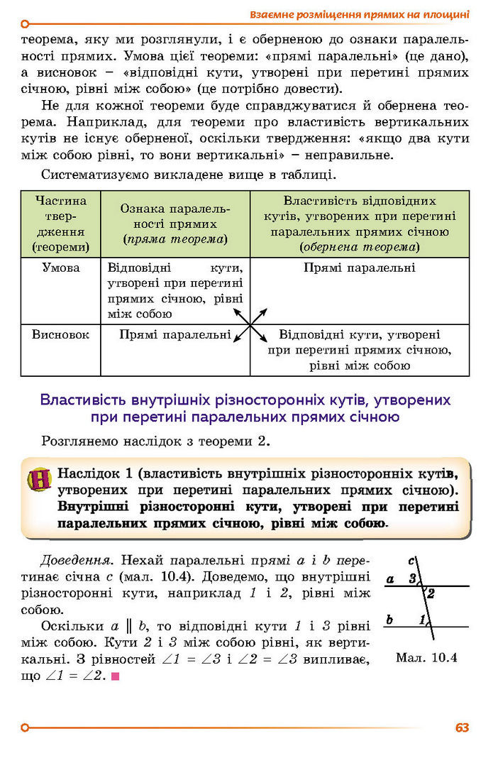 Підручник Геометрія 7 клас Істер (2024)