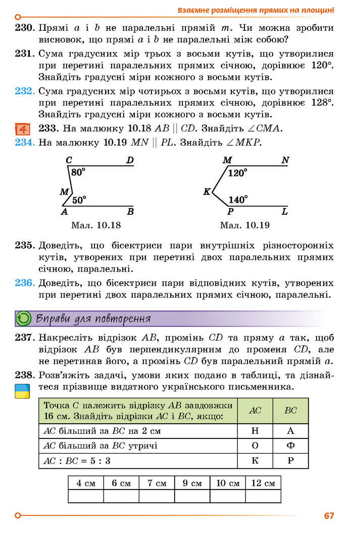 Підручник Геометрія 7 клас Істер (2024)