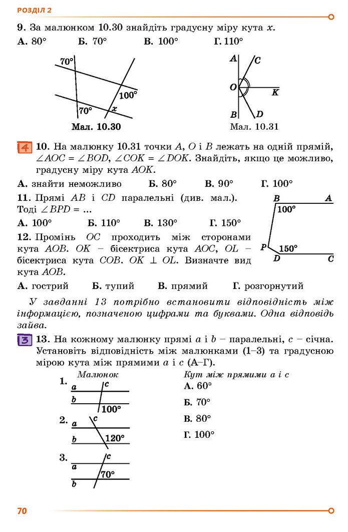 Підручник Геометрія 7 клас Істер (2024)