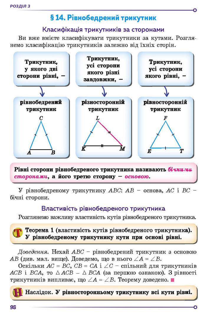 Підручник Геометрія 7 клас Істер (2024)