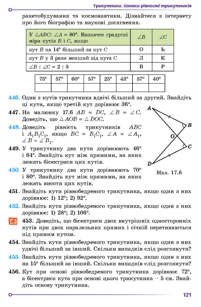 Підручник Геометрія 7 клас Істер (2024)