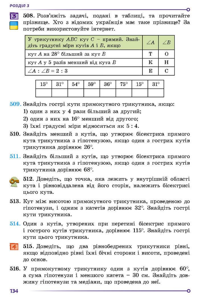 Підручник Геометрія 7 клас Істер (2024)