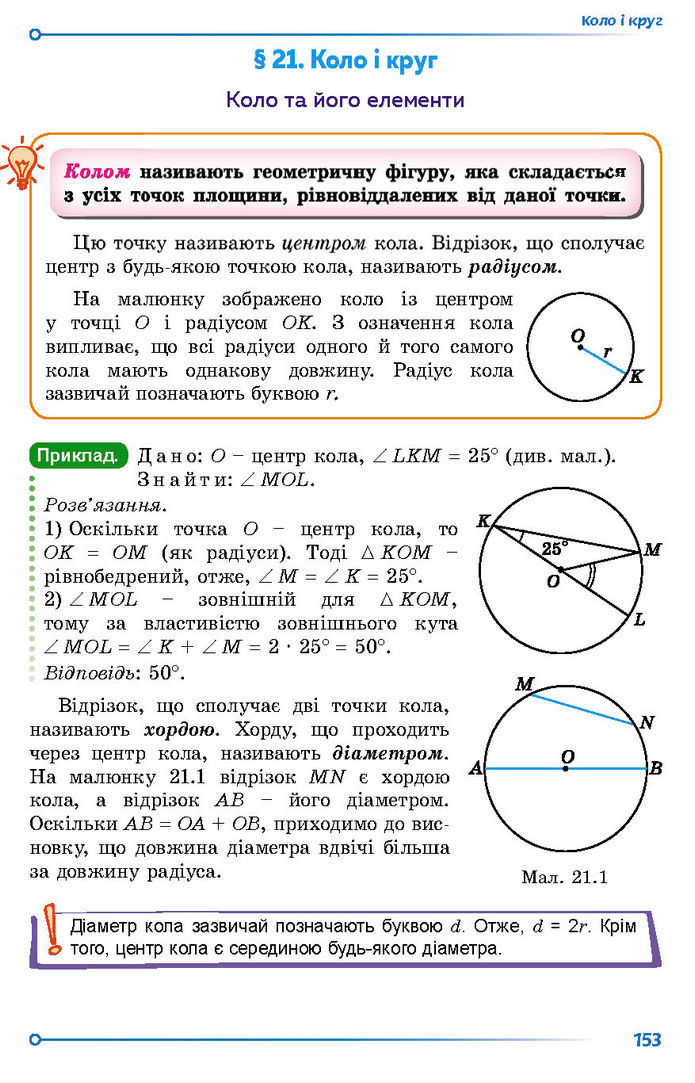 Підручник Геометрія 7 клас Істер (2024)