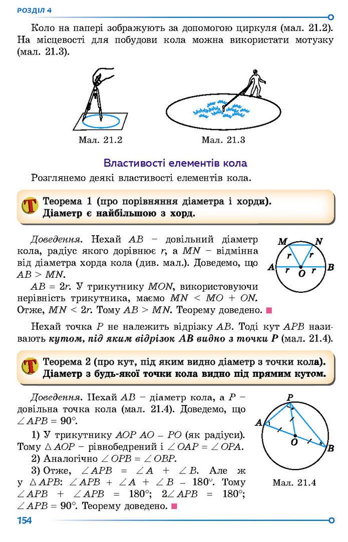 Підручник Геометрія 7 клас Істер (2024)